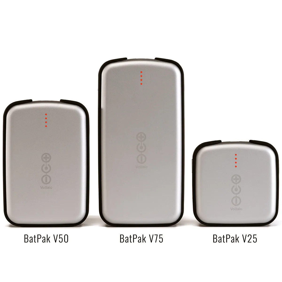RA Single Pack V25